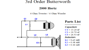 3 rd order butterworth.png