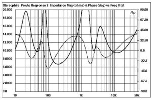 proPR2FIG1.jpg