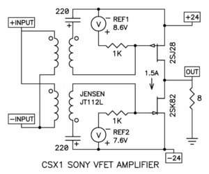 SONY VFET.jpg