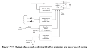 Relay control.png