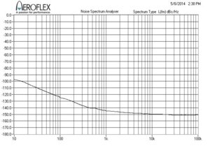 100MHz_Production_input_ES9018_Va.jpg