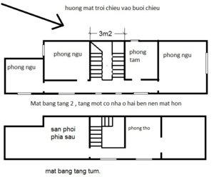 phan nong nhat nha.jpg