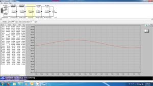 C3G-300B PS ripple B+.png