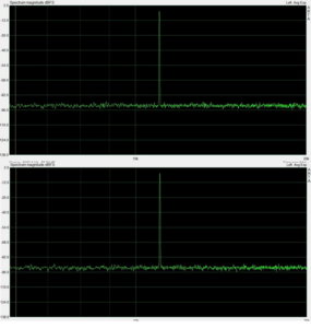Airplay vs LAN Cable - Analog output  Jitter.jpg