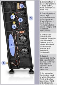 Audio Physic Avantera Plus 08.jpg