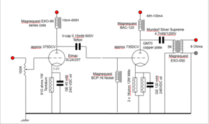 _Dowdy Lama's GM70 amp, circa 2003.png