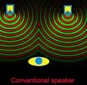conventionalwave.jpg