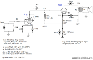 C3g-300B plan of 2012.png