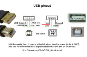 USB pin out.jpg