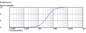 TA8120.png