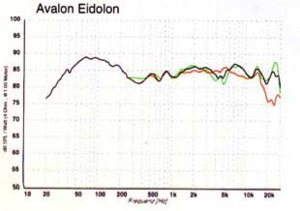 Avalon Eidolon.jpg
