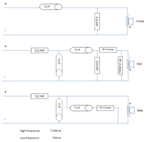 So do lam phan tan cho Altec 9815 V2.png