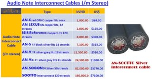 Audio Note interconnect cables.jpg