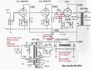 sunaudiosv2a3 linhkien.jpg