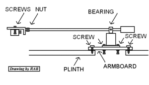 armmechanics.gif