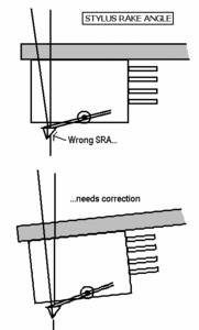 pu_vta_stylus_rake_angle.gif