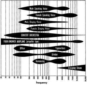 crowhurst_basic_audio_vol1-15.gif
