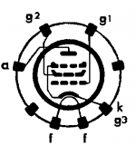 EL6 socket.png