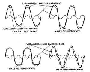 crowhurst_basic_audio_vol2-134.gif