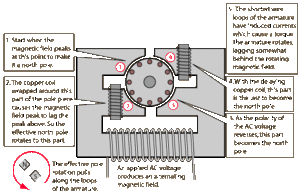 indmot4.gif