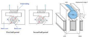 ac-motors-theory-06.jpg