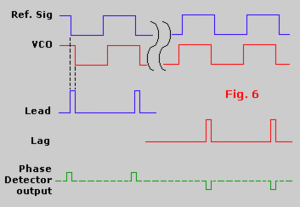 pllfig6.gif