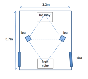 Vi tri loa phong nghe nho.png