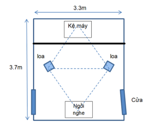 Vi tri loa phong nghe nho.png