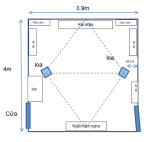 Vi tri loa phong nghe 3,9 x 4 m.png