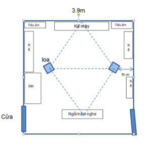 Vi tri loa phong nghe 3,9 x 4 m option 2.png