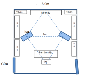 Vi tri loa phong nghe 3,9 x 4 m option 3.png