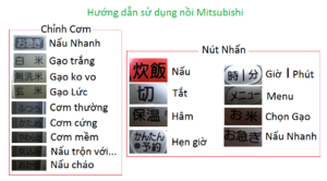 su dung noi com MITSUBISHI 1.png