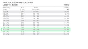 Mundorf Feron CFS10.png
