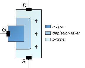 Jfet (1).png