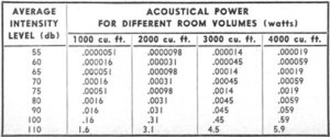 watts-popular-electronics-.jpg