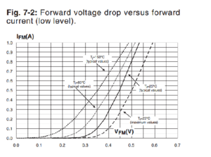 diode.png