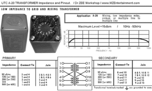 utc_a-20_transformer.gif