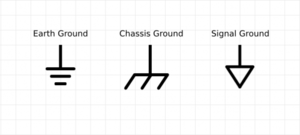 ground symbols.png