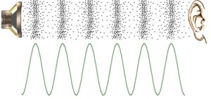 loudspeaker-waveform (1).gif