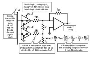 R2RDAC1A.JPG