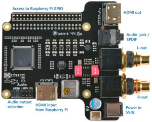 ESS9018_pi.jpg