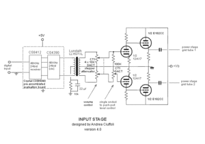 input_stage1.gif