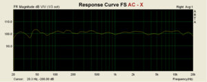 fieldcoilAC-X-RC.jpg