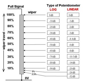 potentiometer.jpg