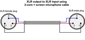 XLR jack.gif