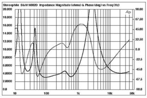 impedance.jpg