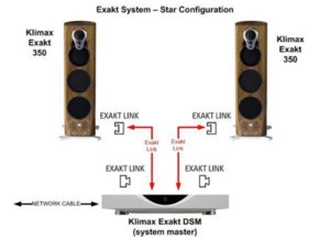 exakt7techland-land-linn.jpg