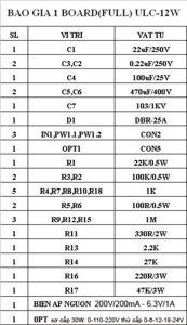 BAO GIA ULC-12W-2.jpg