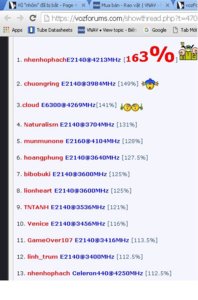 lock cpu.JPG