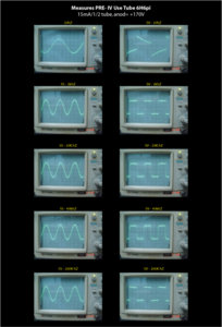 Measures PRE-IV-by-double.jpg